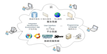 江蘇銳天信息科技有限公司