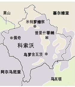 科索沃問題