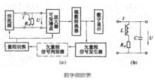 數字微歐表