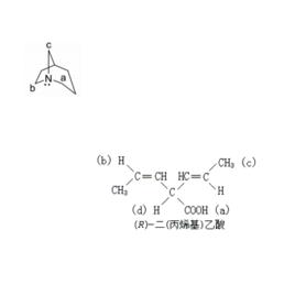 順序規則