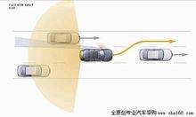 系統使用圖示