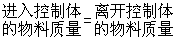 連六硫酸