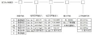 庫侖計選型圖