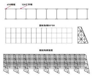 樓體材料結構