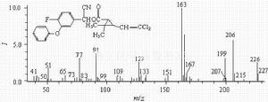氟氯氰菊酯質譜(MS)