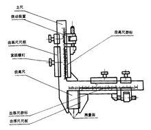 齒厚卡尺