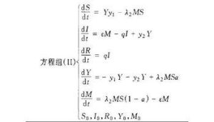 改進歐拉法