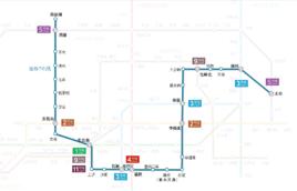 深圳捷運7號線