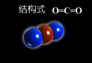 二氧化碳的分子結構