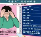 過勞死的危險信號