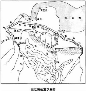 三江閘示意圖