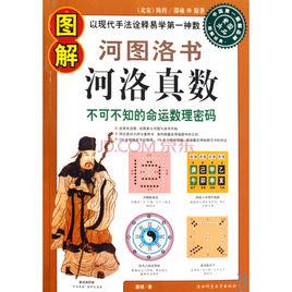 圖解河圖洛書