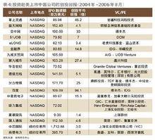 中小企業版