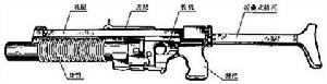 中國91式35mm肩射式防暴榴彈發射器