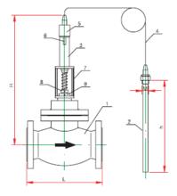 自力式溫控閥結構圖