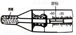 玻璃液體溫度計