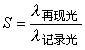 生物全息術