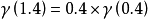 \gamma\left(1.4\right)=0.4\times\gamma\left(0.4\right)