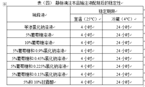 亞胺培南西司他汀鈉