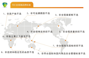 嗨菲客9DC高品質標準