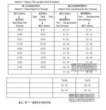 太子灣郵輪母港