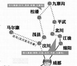 綿九高速公路