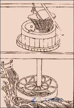 《農書》中的「臥輪水磨」圖