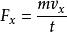 動量通量