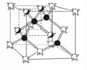 金剛石結構