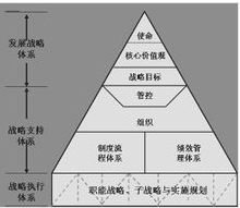 雲南電網公司