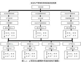 中國企業海外安全風險防範指南