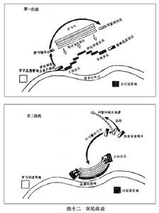 坎尼戰役