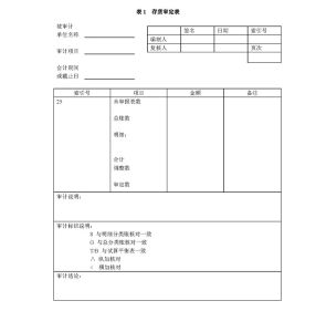 直接材料成本