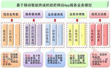 珠海夏浪信息科技有限公司