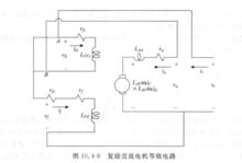 復勵直流電機