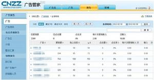 CNZZ廣告管家數據報告一覽表