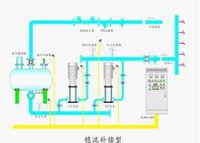 供水設備系統原理圖片