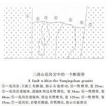 三清山花崗岩中的一個斷裂帶