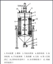 圖1.瀝青熔化器示意圖