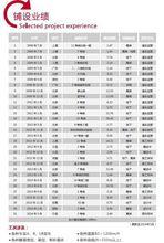 北京易科路通鐵道設備有限公司