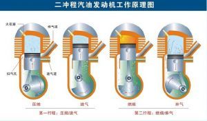 舷外機