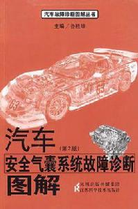 汽車安全氣囊系統故障診斷圖解