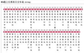 惠州公交K6路