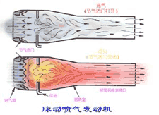 脈動噴氣發動機