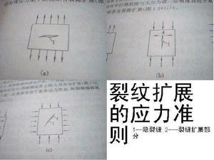 拉應力準則