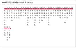 青島公交118路區間