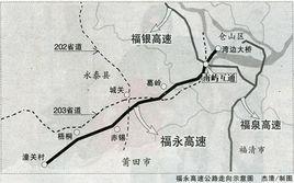 福永高速公路