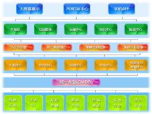 山東省軟體評測中心