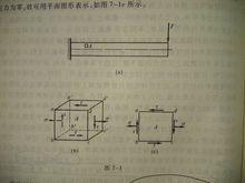 幾何方程