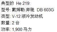 德國HE-219戰鬥機德國HE219貓頭鷹戰鬥機